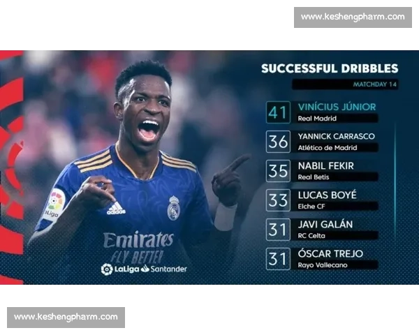 国家德比闹剧：维尼修斯唇语喊离队